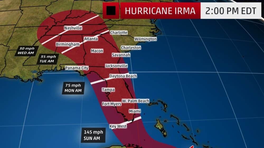 Weathering the Storm: Hurricane Prep Tips for Families of Babies and ...