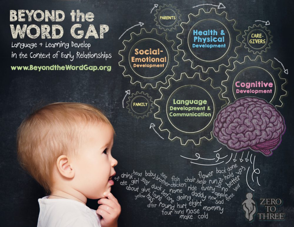 beyond-the-word-gap-infographic-zero-to-three