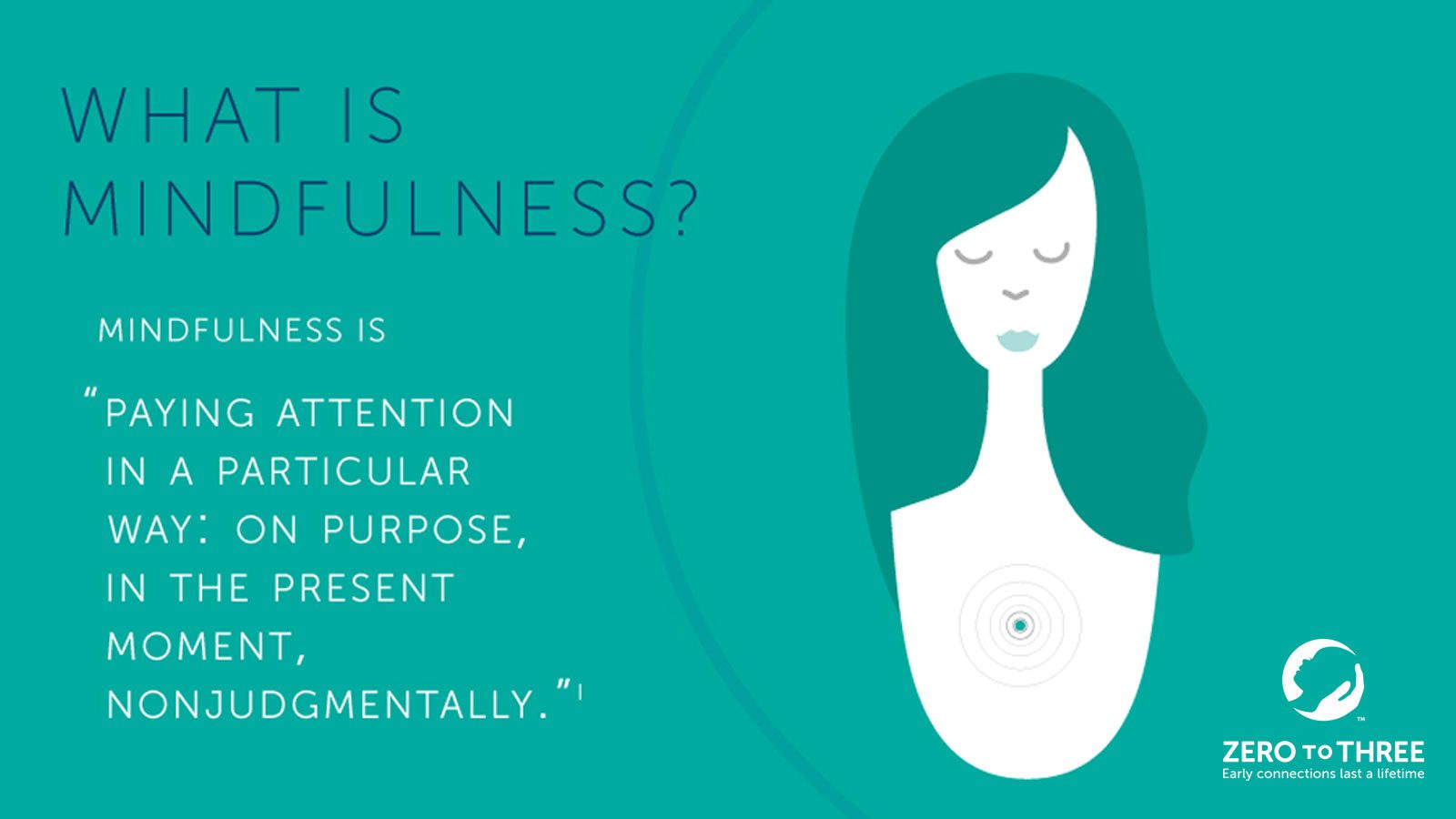 What Is Mindfulness?