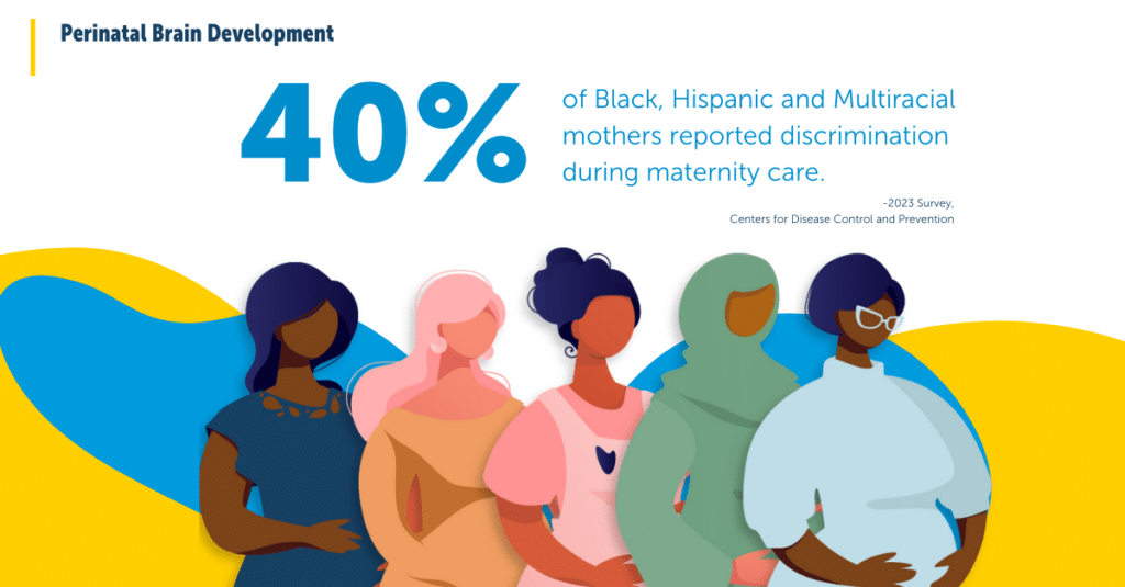 40% of Black and Hispanic women report discrimination and racism during pregnancy